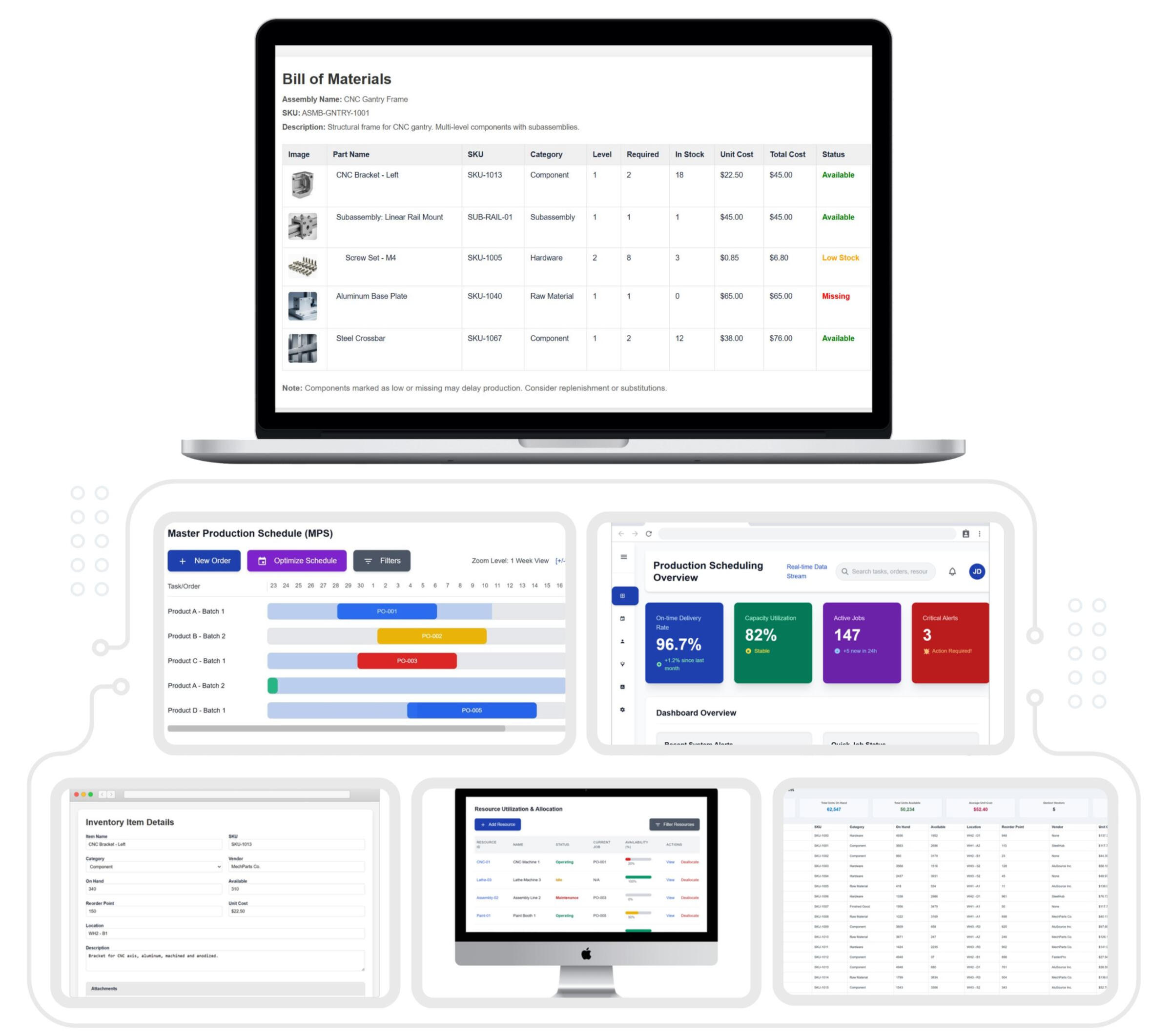 Best MRP in the world!