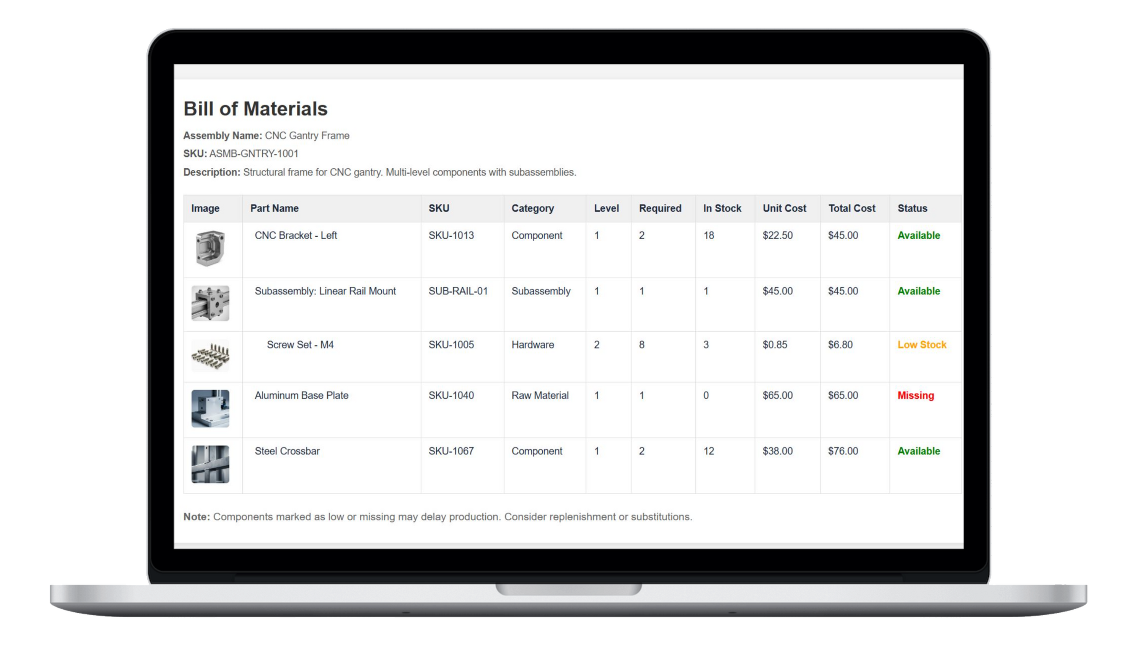 ATX MRP BOM Best MRP in the world!