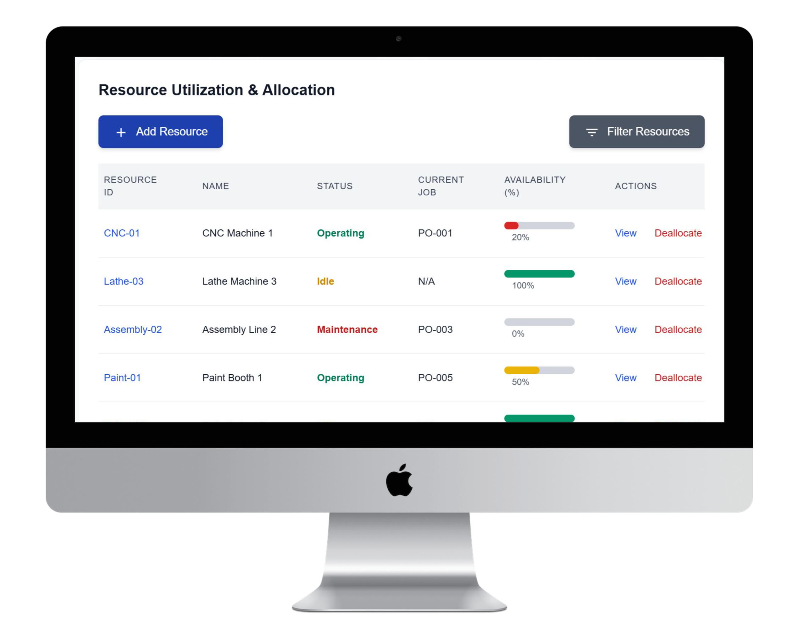 ATX MRP Resource Management Best MRP in the world!
